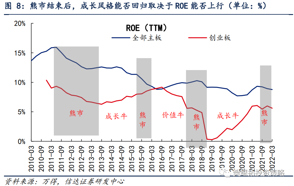 配资平台诈骗