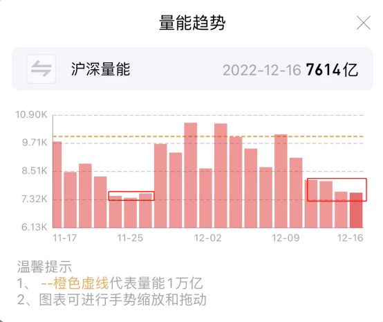 股票配资期货