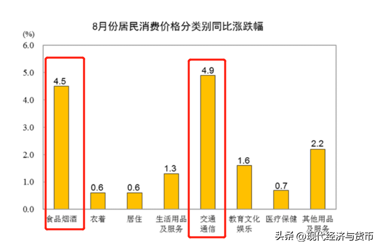 配资推荐股