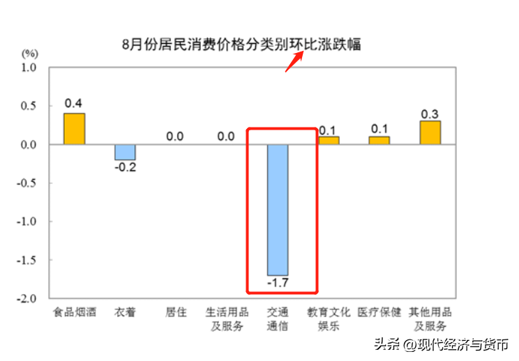 配资推荐股