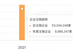 关于股票配资代理-当前经济背景下 我们如何把握好破与立