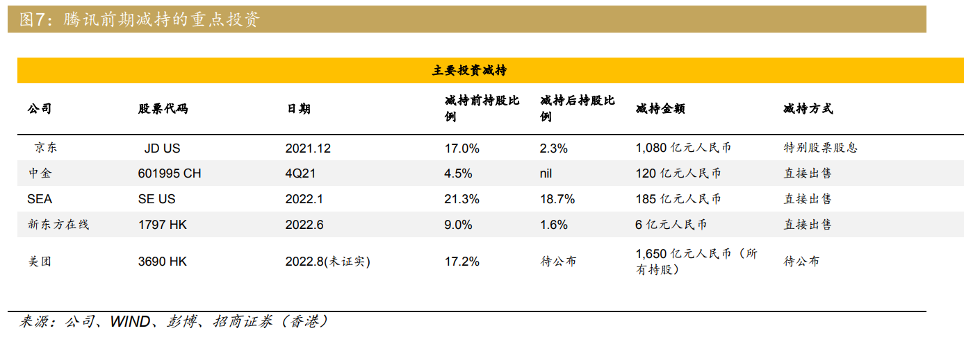 业绩底即将确定 稀缺资产优势或将持续兑现