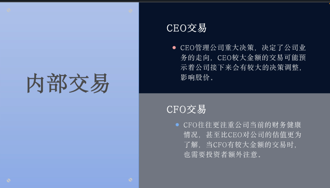 马斯克又卖了69亿特斯拉股票 意味着什么？