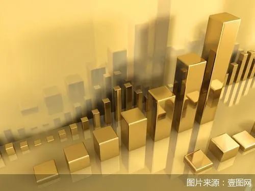 股票配资交易计划