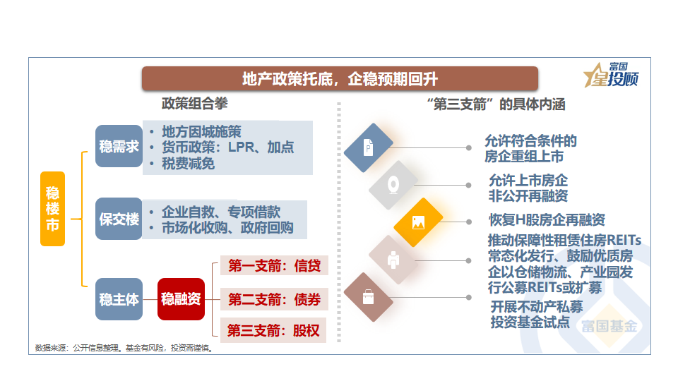 配资排名
