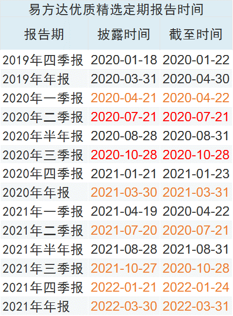 证券配资平台在线