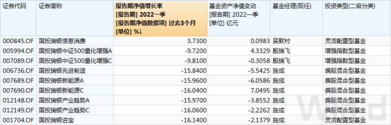 证券配资平台在线