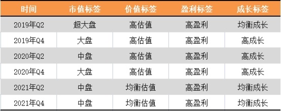 线下配资