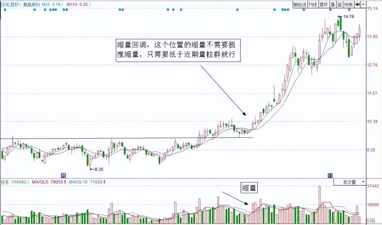 专业股票期货配资公司