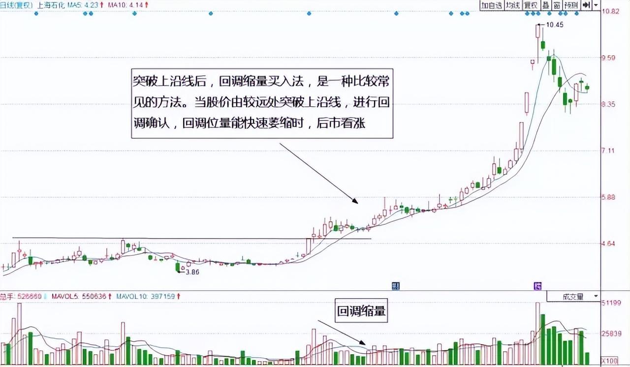 专业股票期货配资公司