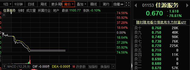 办理期货配资
