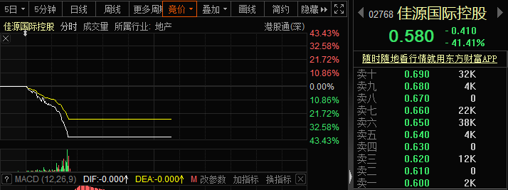 办理期货配资