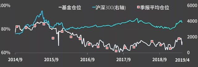 配资平台公司