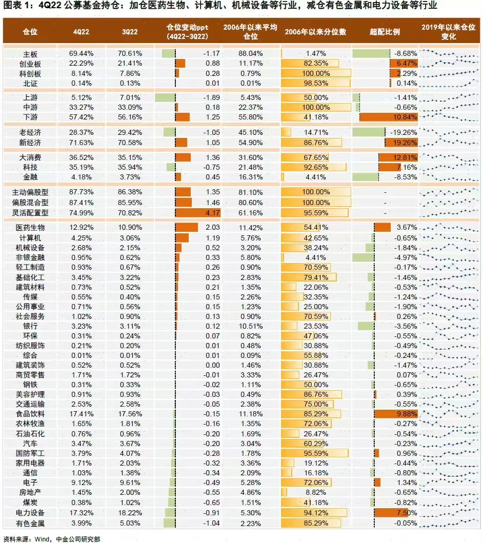 配资平台公司