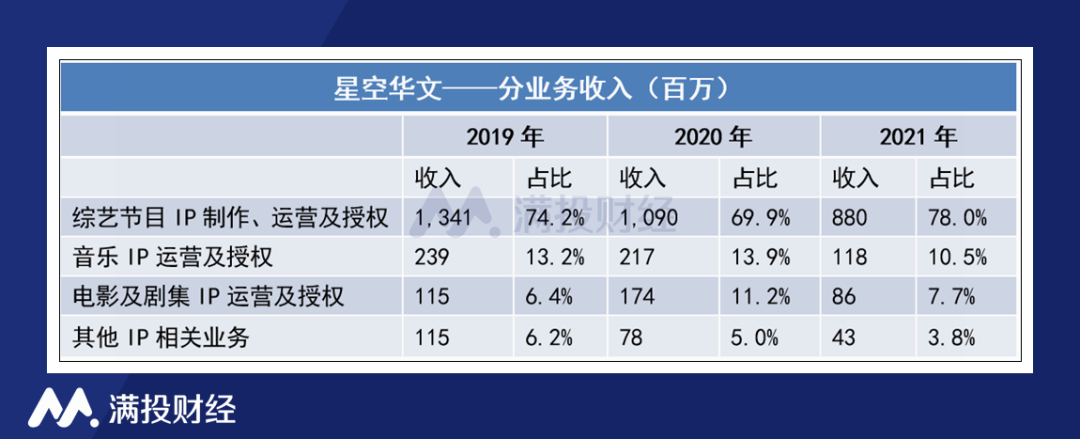 正规配资平台