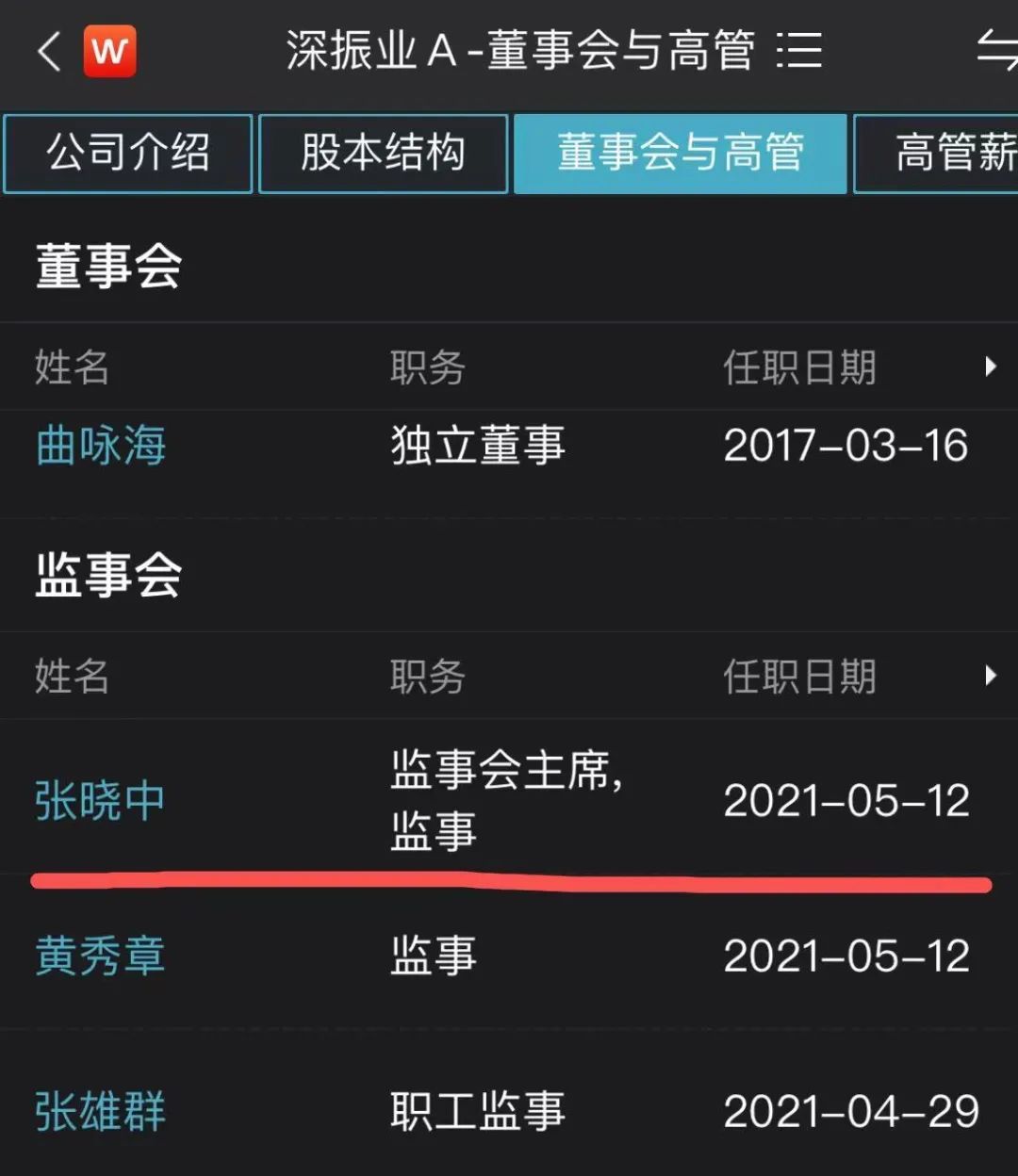 牛市配资炒股