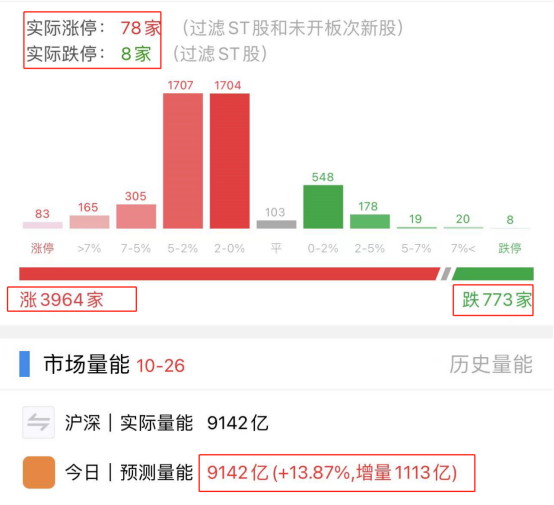 线上配资炒股公司