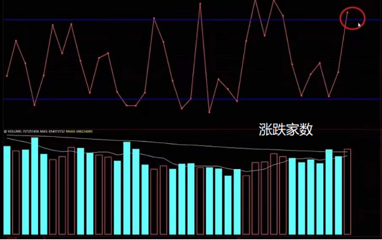 线上配资炒股公司