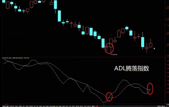 线上配资炒股公司