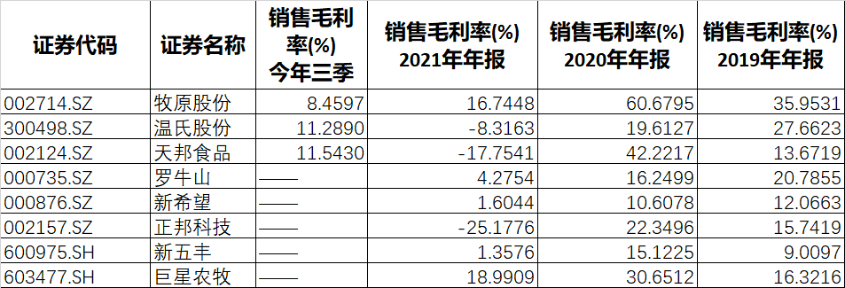 借钱炒股配资