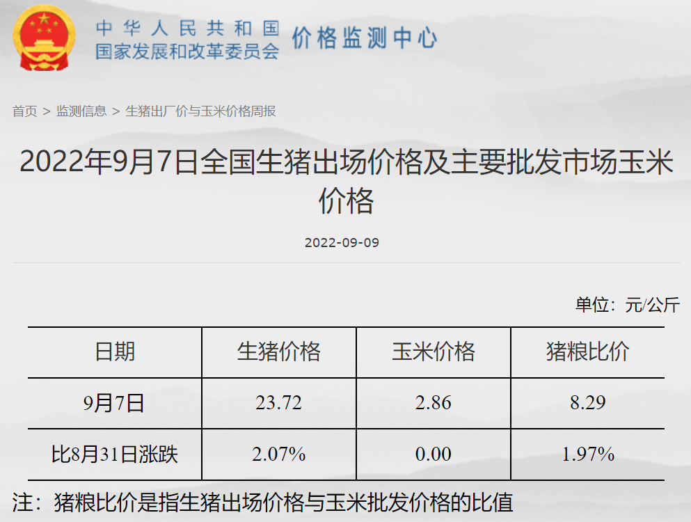 配资技巧