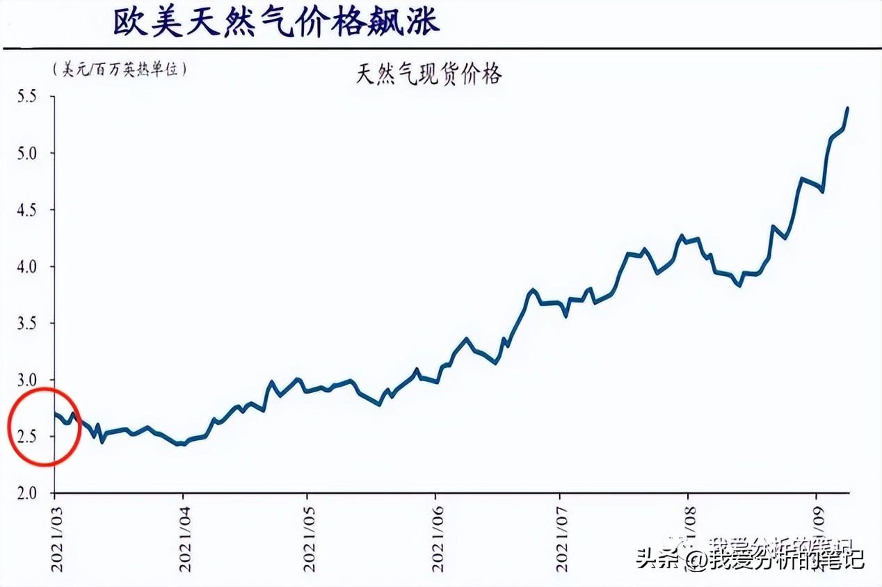 在线股票配资平台