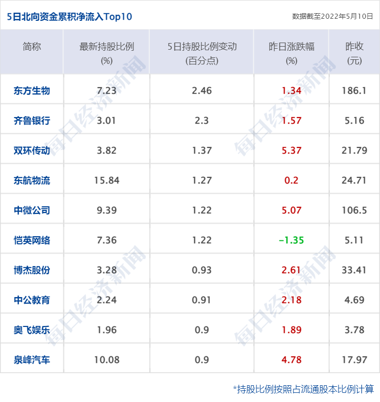 股票配资合约