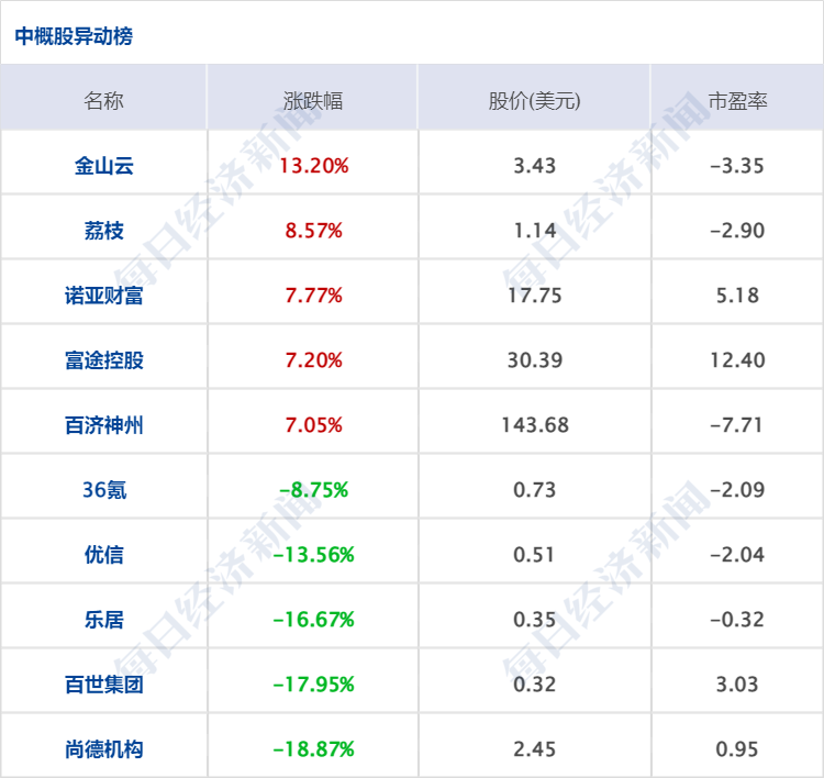 股票配资合约
