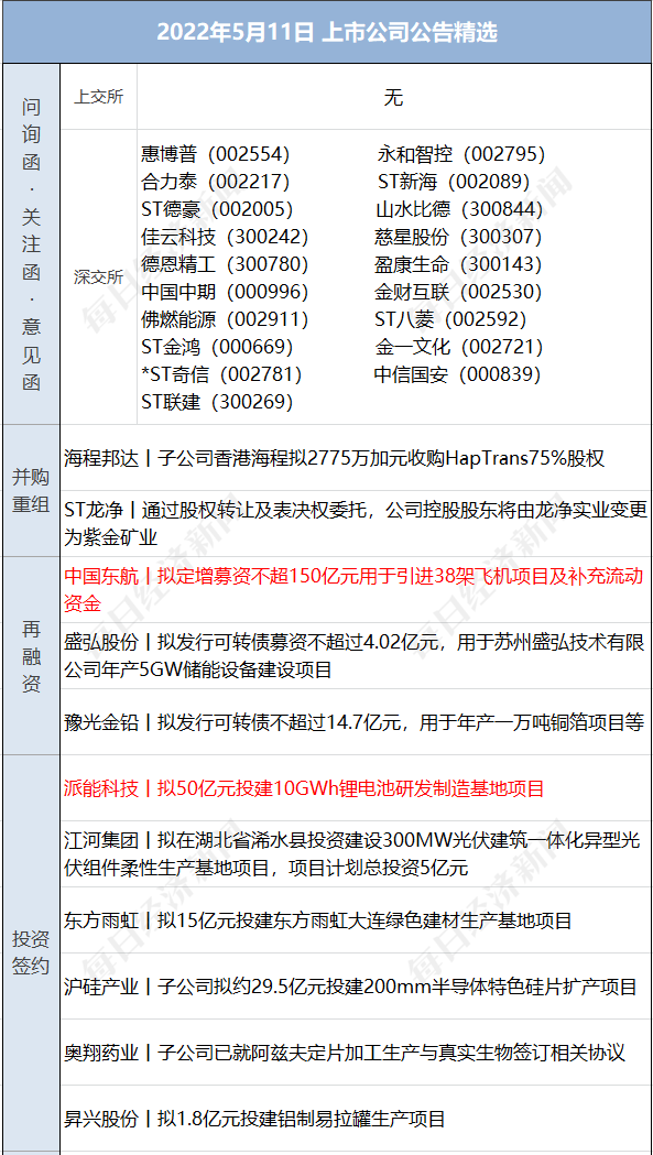 股票配资合约