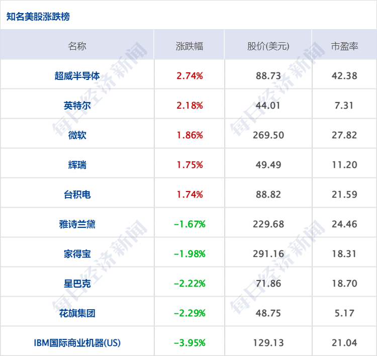 股票配资合约