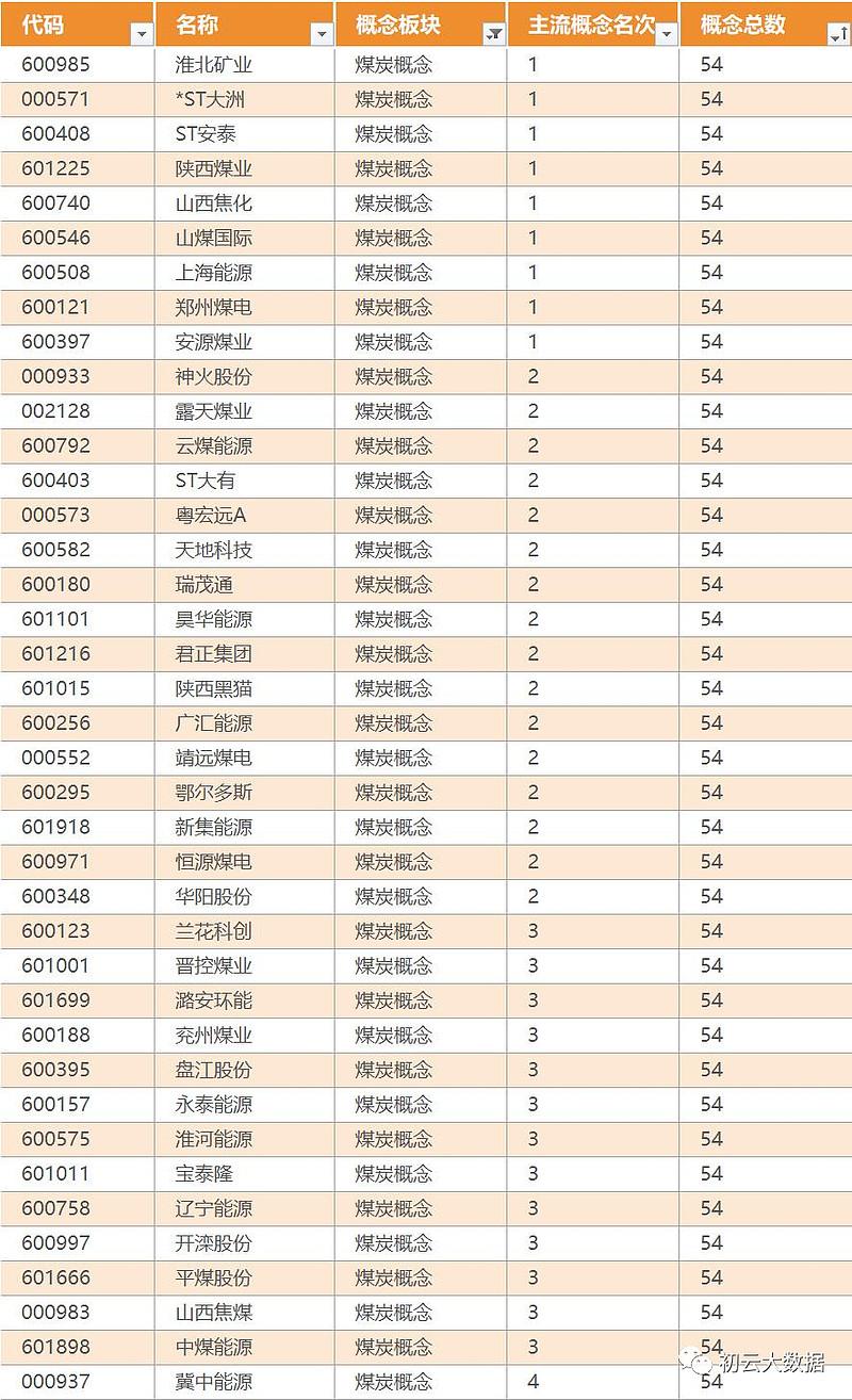线下配资 线下配资