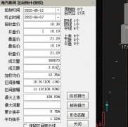 股票融资融券配资杠杆-逾50亿封单 恐怖如斯知名游资赵老哥等出没9天8板大牛股海汽集团收问询函 核心竞争力在哪？