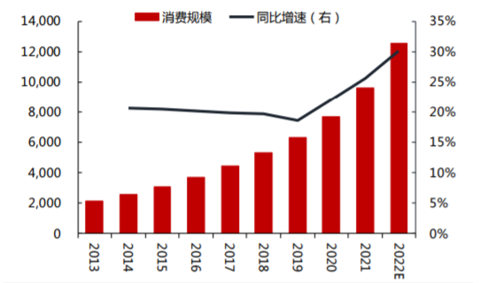 线上配资开户网站