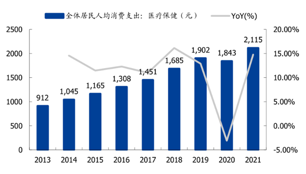 线上配资开户网站