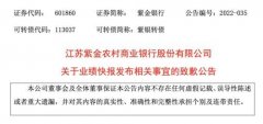 线下配资:违规银行坑了自家高管？致歉来了