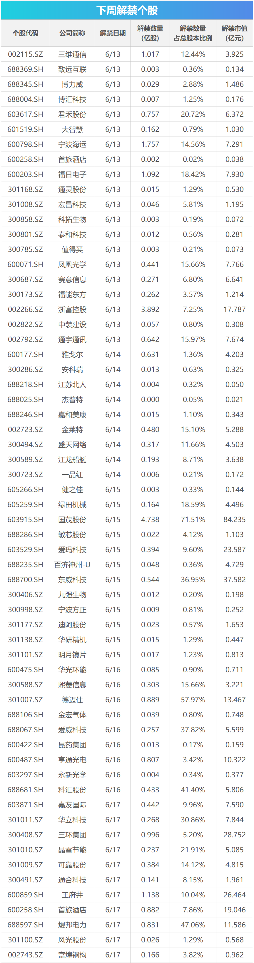 5月经济数据将公布 这些投资机会最靠谱 5月经济数据将公布 这些投资机会最靠谱