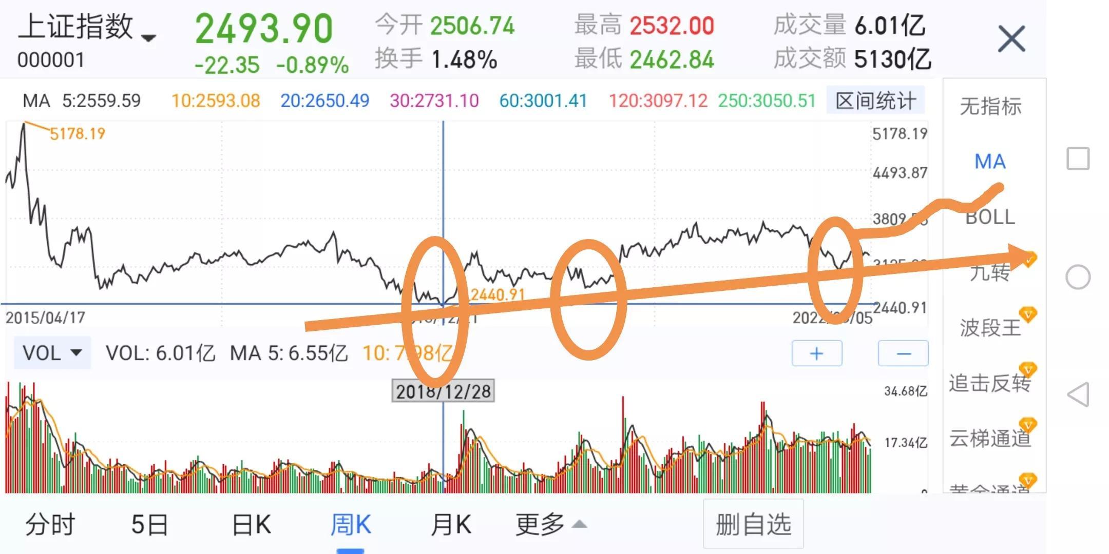<a href='/tags/1.html' target='_blank'><u>线下配资</u></a> <a href='/tags/1.html' target='_blank'><u>线下配资</u></a>