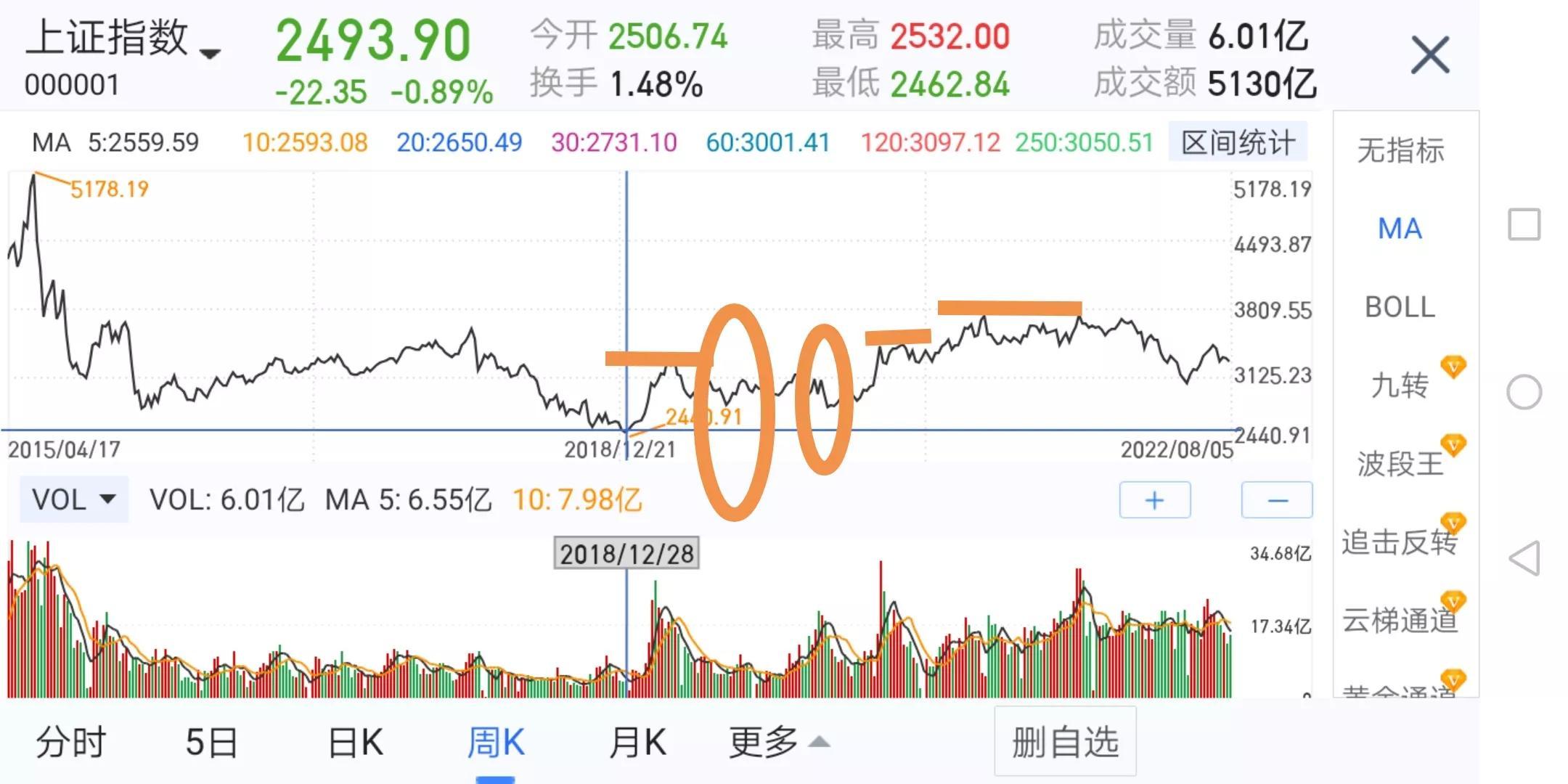 <a href='/tags/1.html' target='_blank'><u>线下配资</u></a> <a href='/tags/1.html' target='_blank'><u>线下配资</u></a>