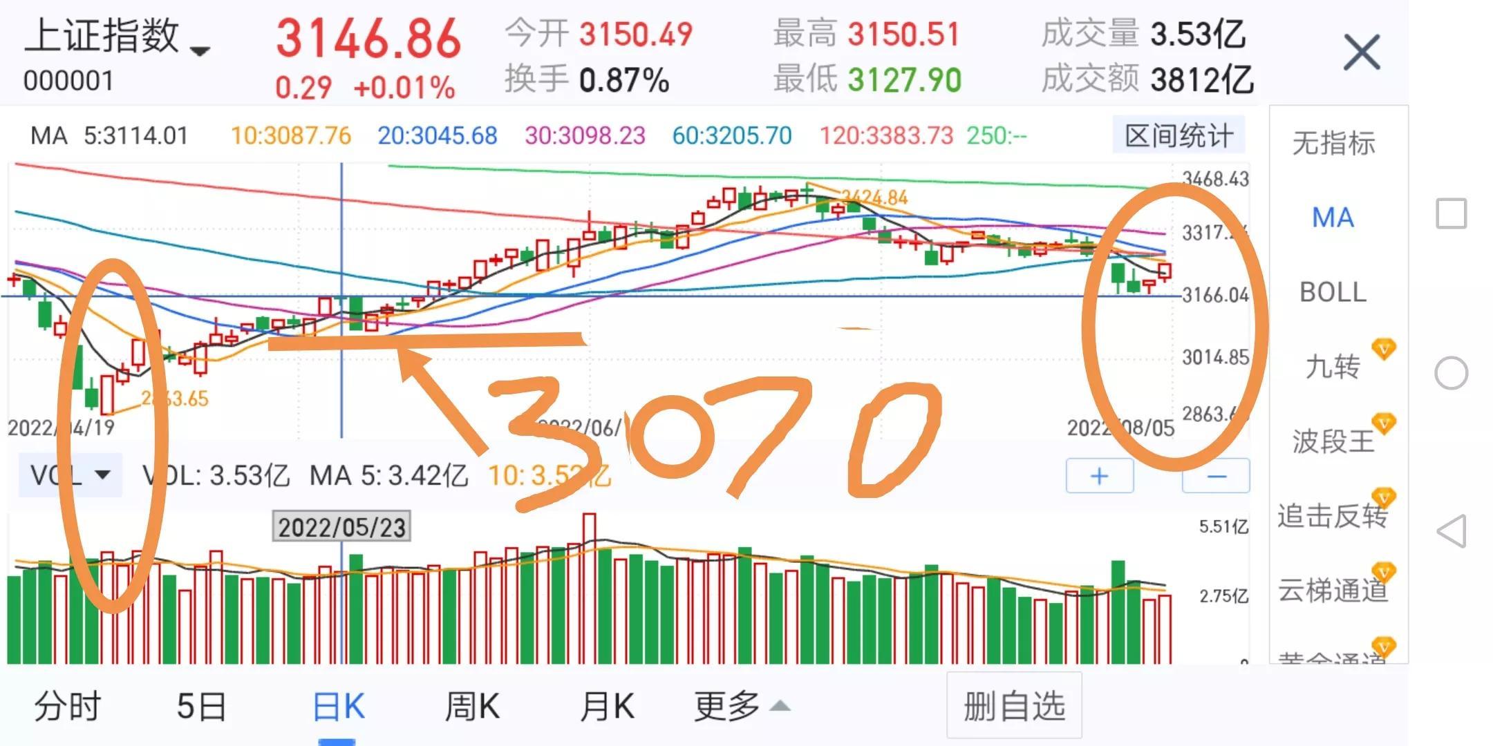<a href='/tags/1.html' target='_blank'><u>线下配资</u></a> <a href='/tags/1.html' target='_blank'><u>线下配资</u></a>