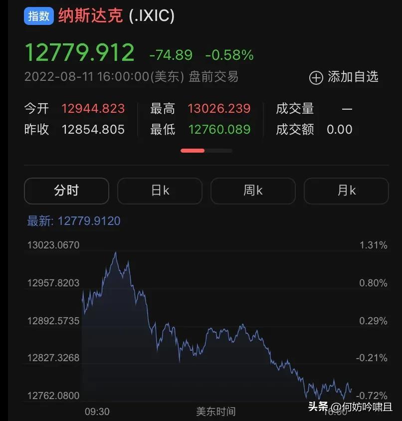 线下配资 线下配资