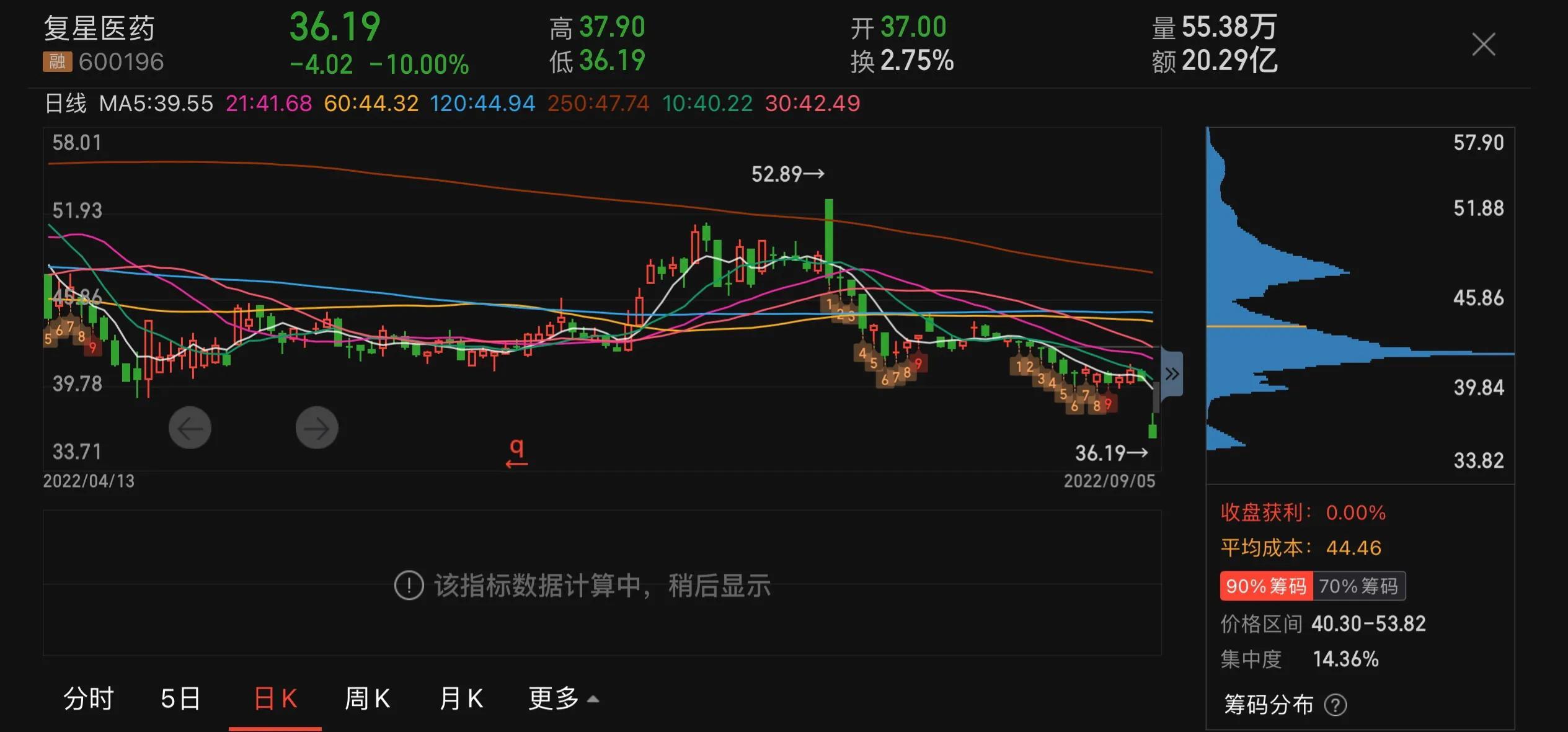 炒股配资官网 炒股配资官网