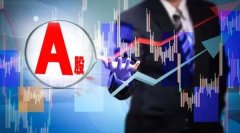 股市配资杠杆技巧|短期A股或仍延续震荡 这些板块跌出机会