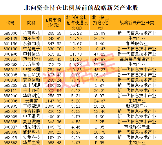 配资交流群