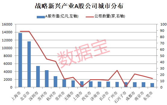 配资交流群