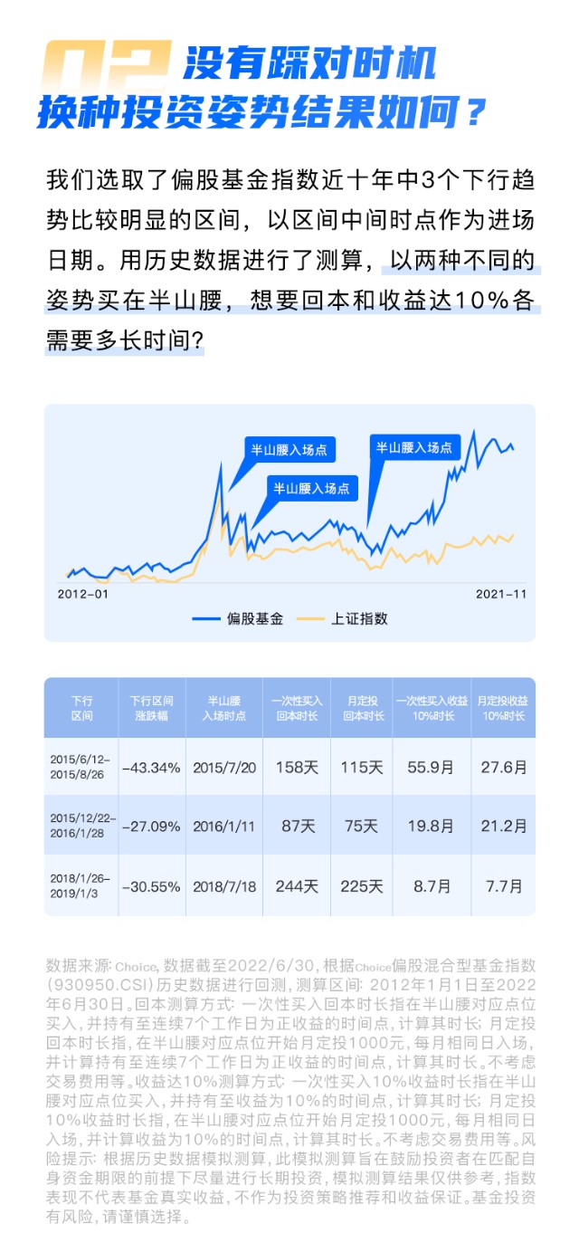 股票按月配资 股票按月配资