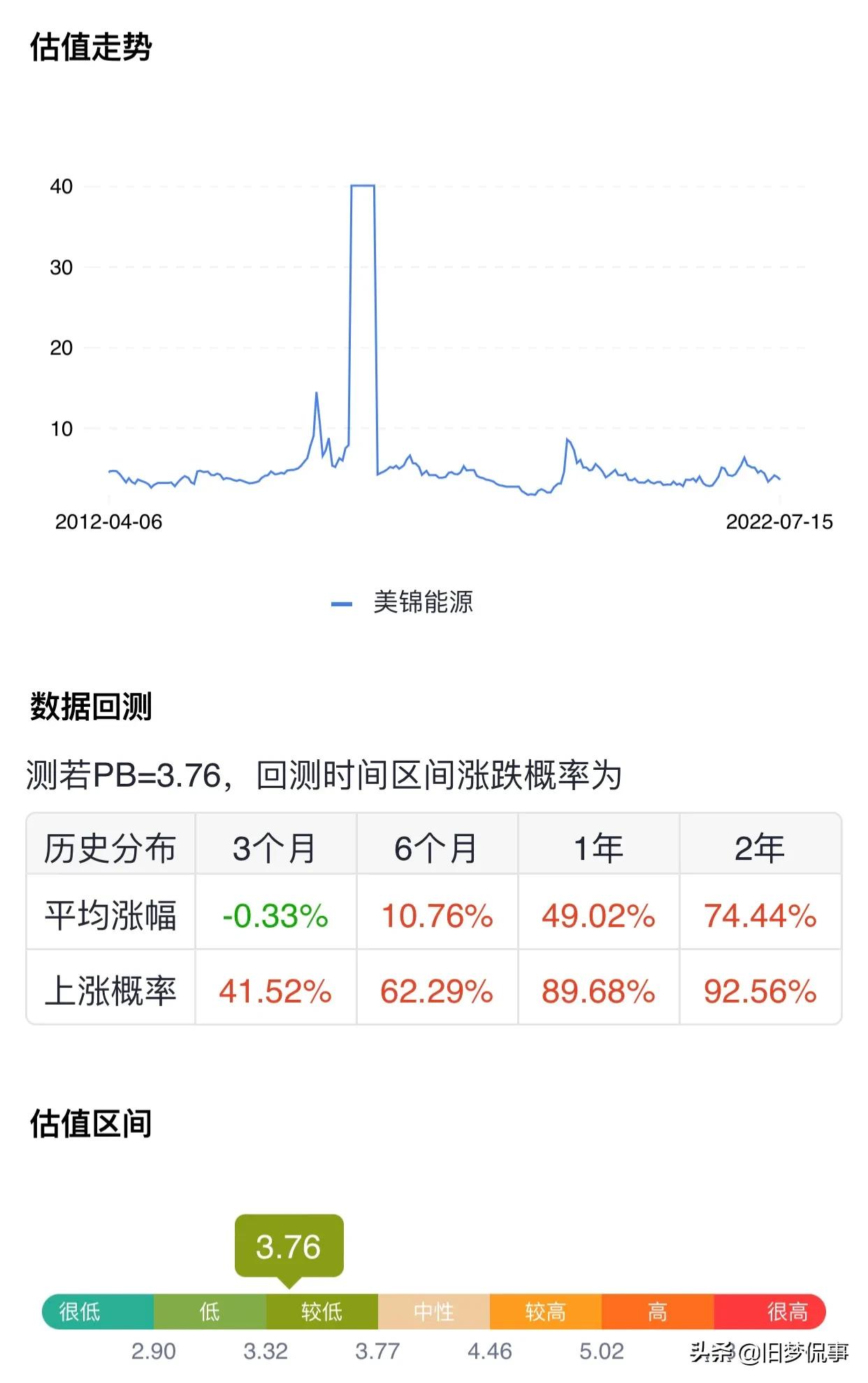 实盘配资公司