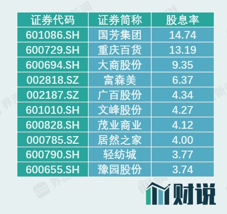 股票可靠配资
