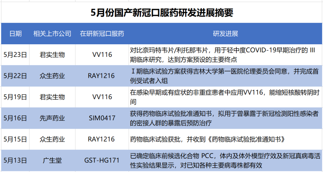玩转股票配资