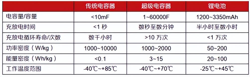 股票配资公司