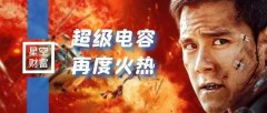 股票配资公司|超级电容再度火热 是否能成为储能赛道的天之骄子？
